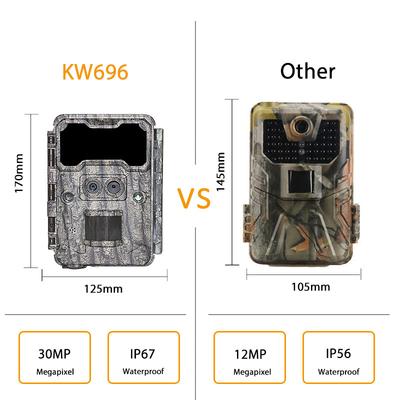 KW696 наружная охотничья камера с двойным объективом 30MP без свечения камера 1080p ночного видения 512G для