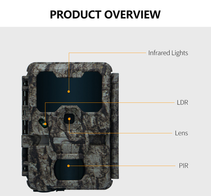 KW865 WIFI Скрытая камера водонепроницаемая IP67 20MP 0.6s скорость запуска до 512GB хранилища ночного видения камера