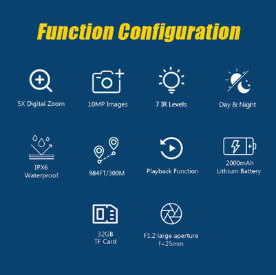 Возможность ночного видения • Высокоразрешенный дисплей • Видимость на большие расстояния • Прочный и прочный дизайн, подходящий для использования на открытом воздухе • Легко управляемые элементы управления • Перезаряжаемая батарея