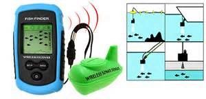 Доставка камеры HDS-7 Gen2 7inch следа живой природы Fishfinders GPS и регуляция - 730 3,5 дюймов 4w